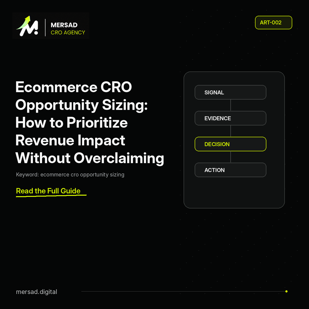 Ecommerce CRO Opportunity Sizing: How to Prioritize Revenue Impact Without Overclaiming — Mersad ecommerce CRO insight.