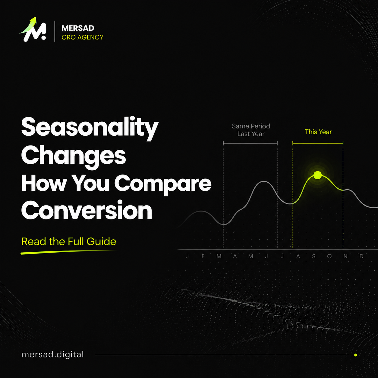 Ecommerce Conversion Rate Seasonality: How to Compare Periods Without False Conclusions — Mersad ecommerce CRO insight.