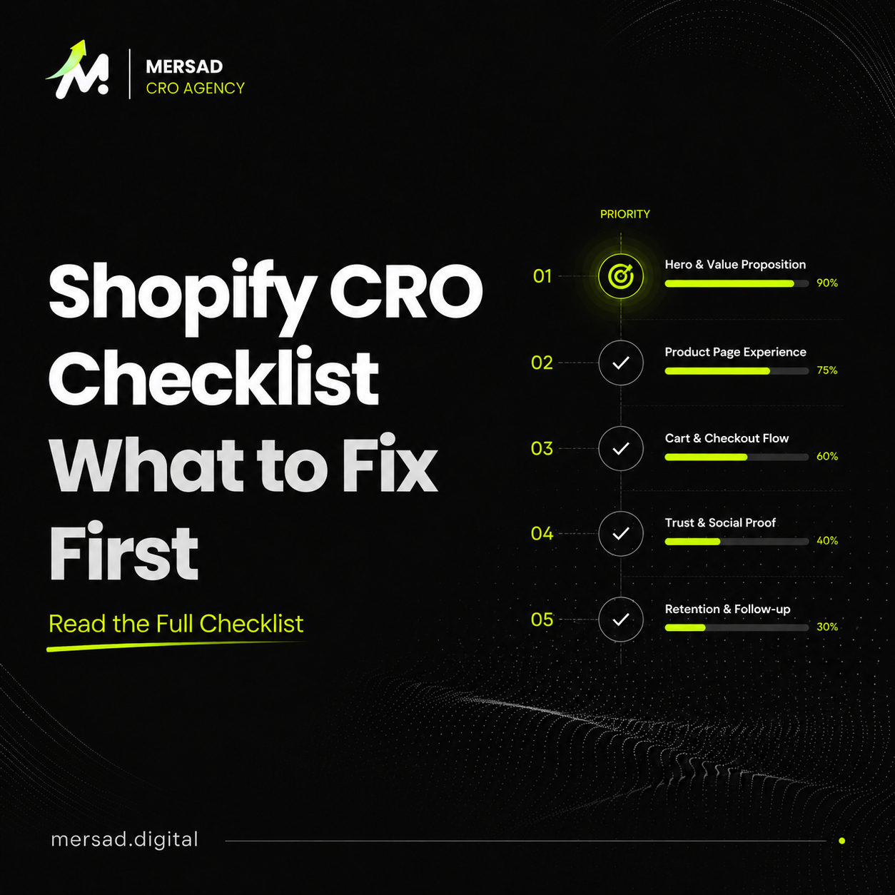 Shopify Conversion Rate Optimization Checklist: What to Fix First — Mersad ecommerce CRO insight.