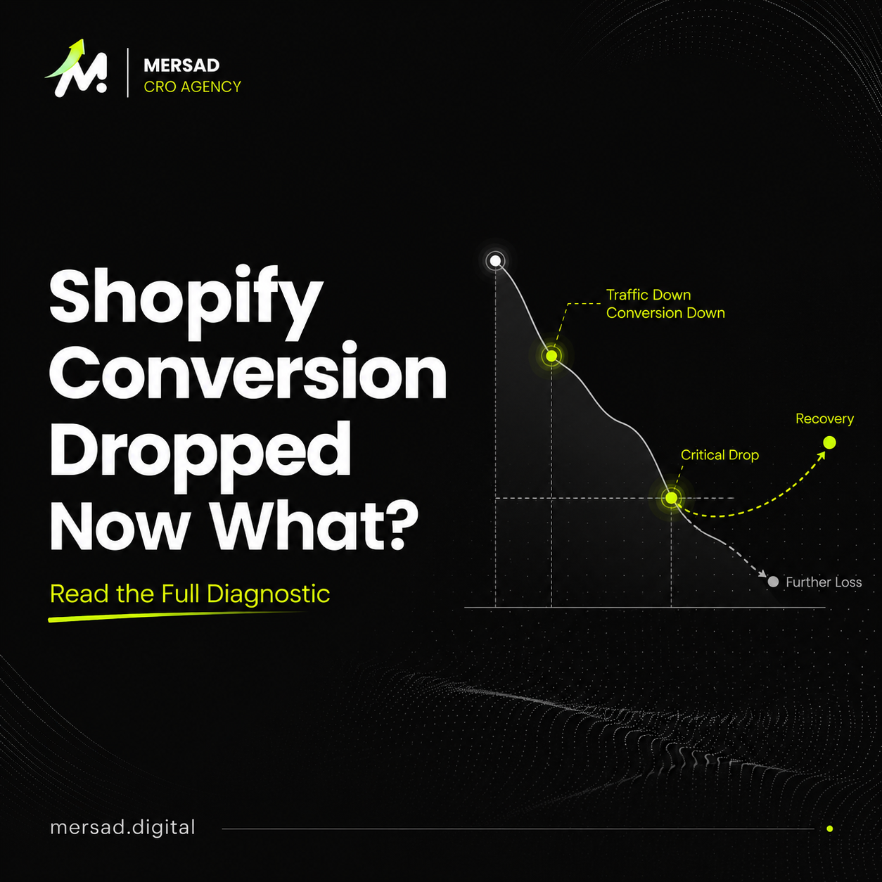 Shopify Conversion Rate Dropped? A Step-by-Step Diagnostic Framework — Mersad ecommerce CRO insight.