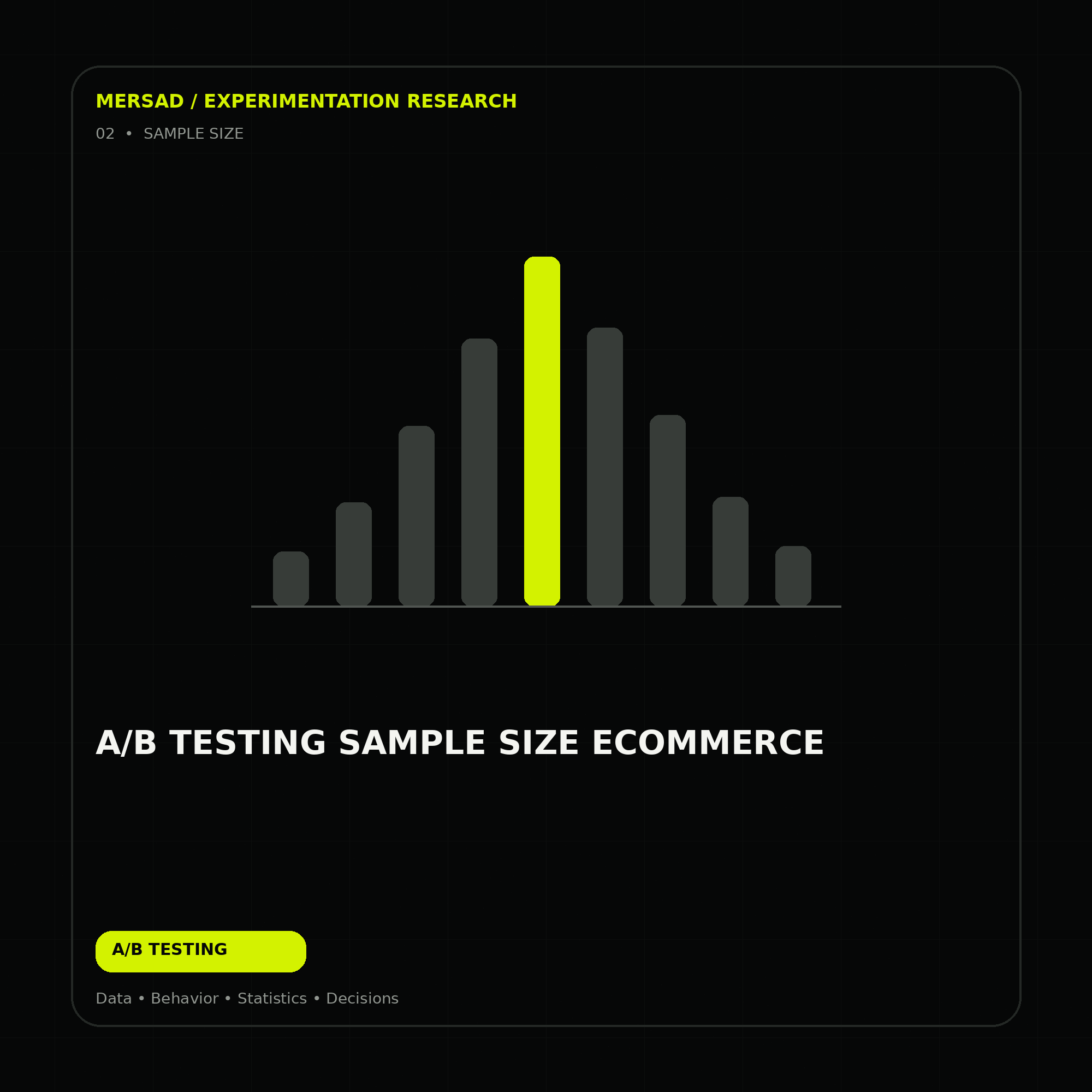 a/b testing sample size ecommerce — research-led ecommerce A/B testing and CRO visual by Mersad.