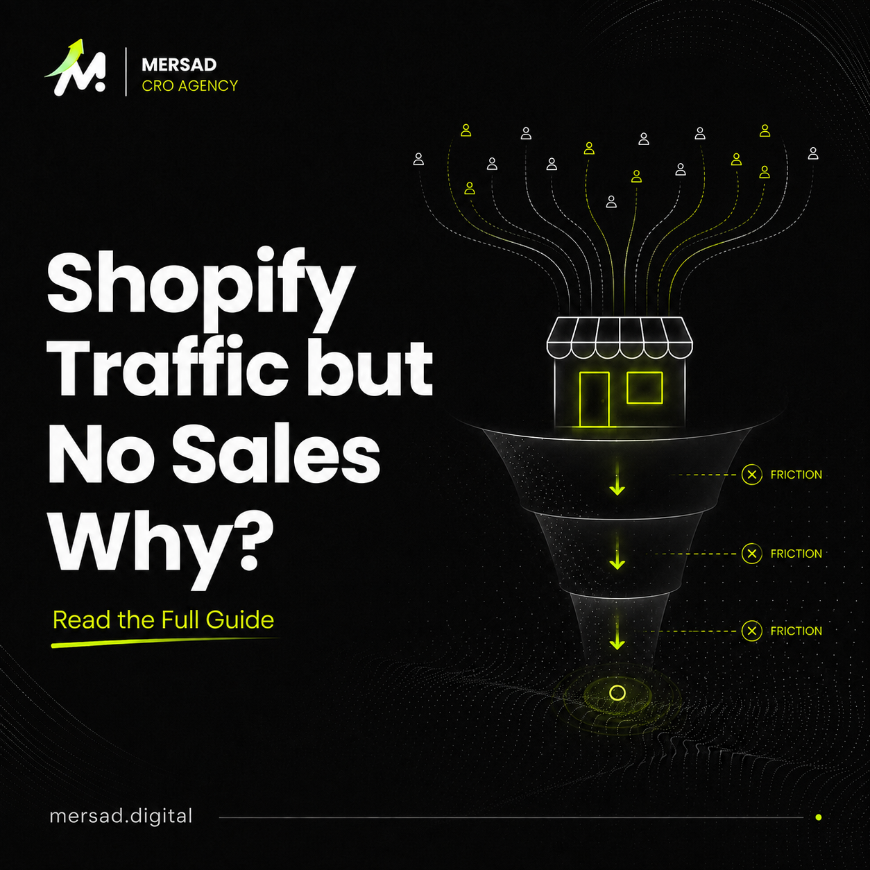 Shopify Traffic but No Sales: How to Separate Traffic Problems From Store Friction — Mersad ecommerce CRO insight.
