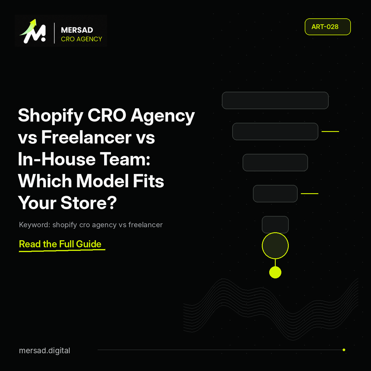 Shopify CRO Agency vs Freelancer vs In-House Team: Which Model Fits Your Store? — Mersad ecommerce CRO insight.