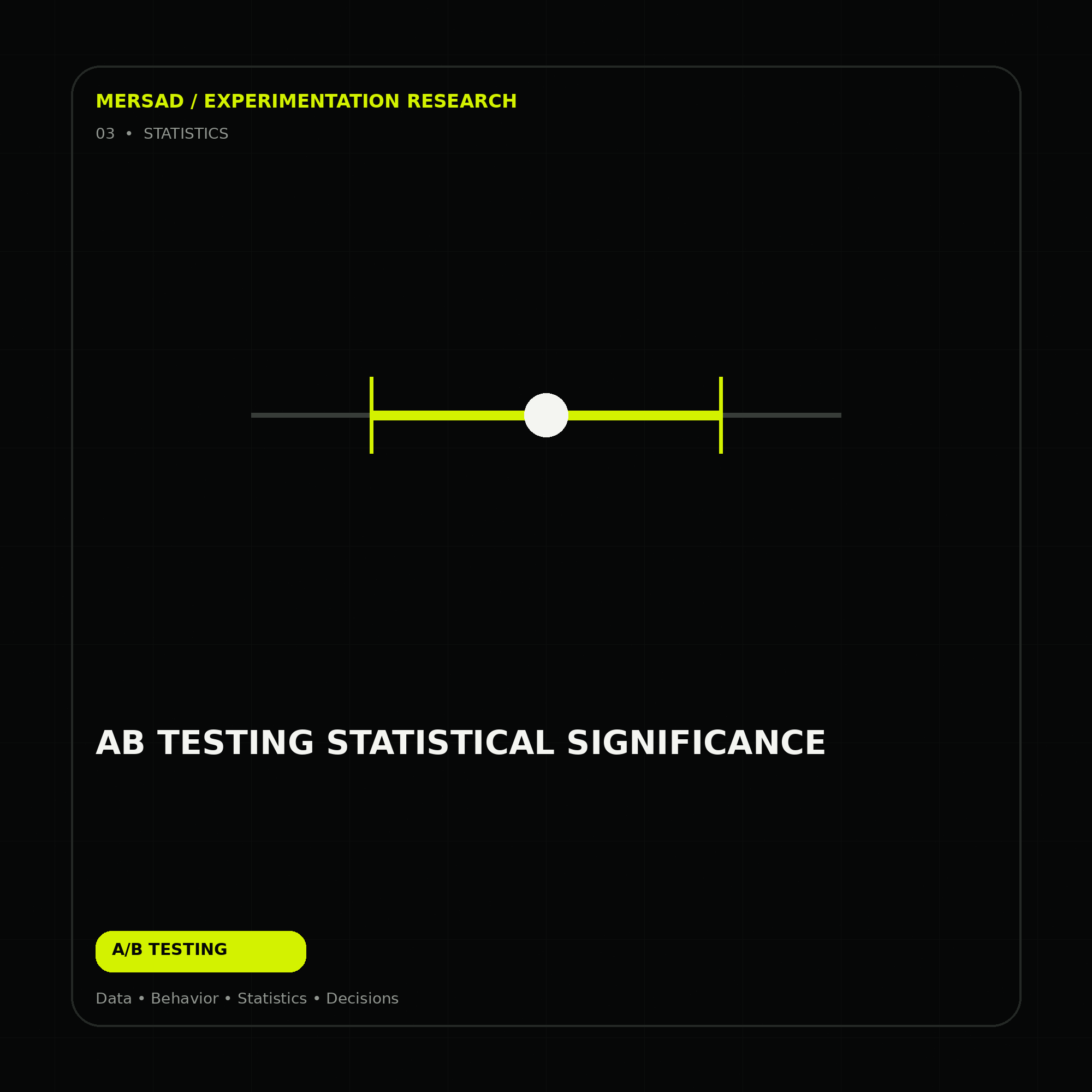 ab testing statistical significance — research-led ecommerce A/B testing and CRO visual by Mersad.