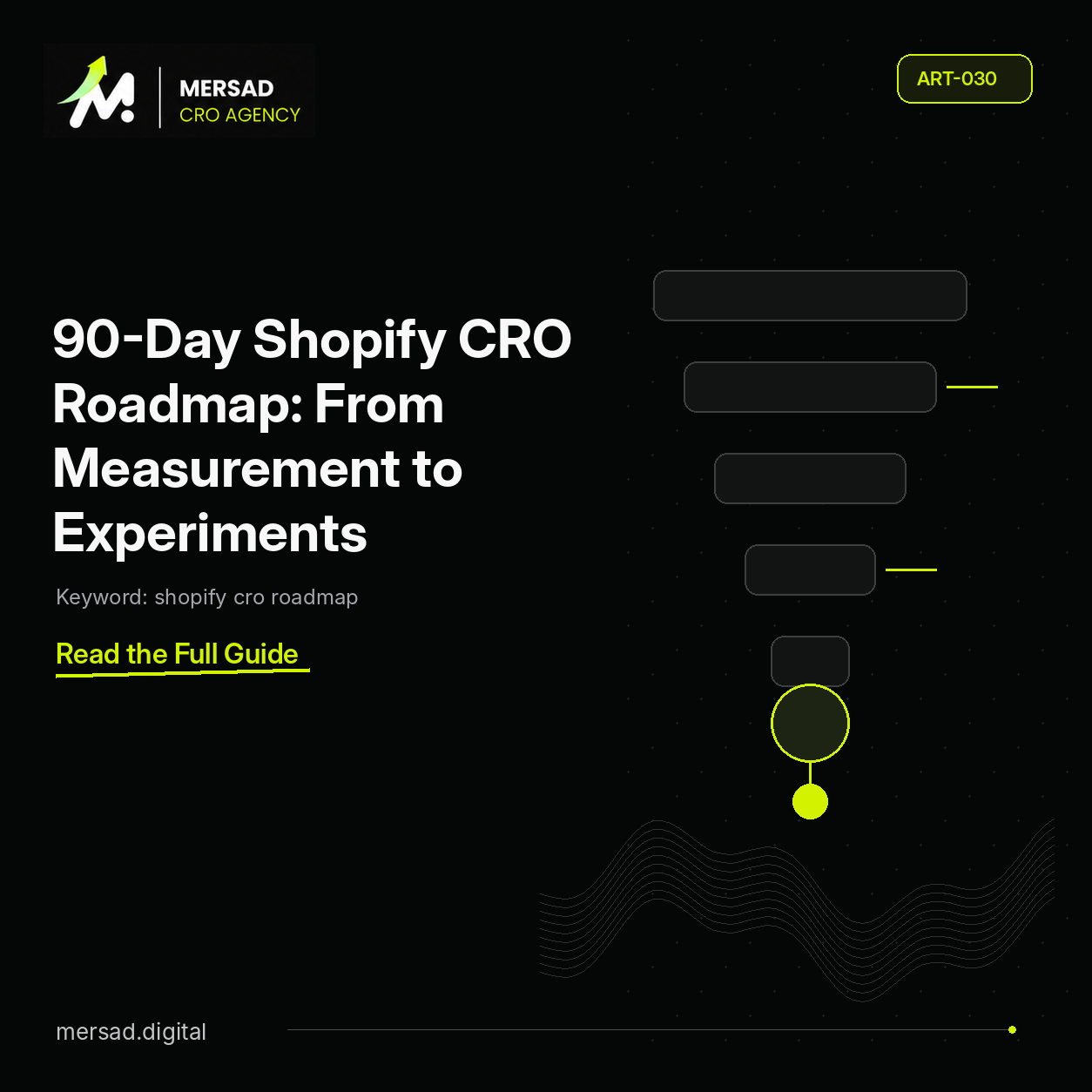 90-Day Shopify CRO Roadmap: From Measurement to Experiments — Mersad ecommerce CRO insight.