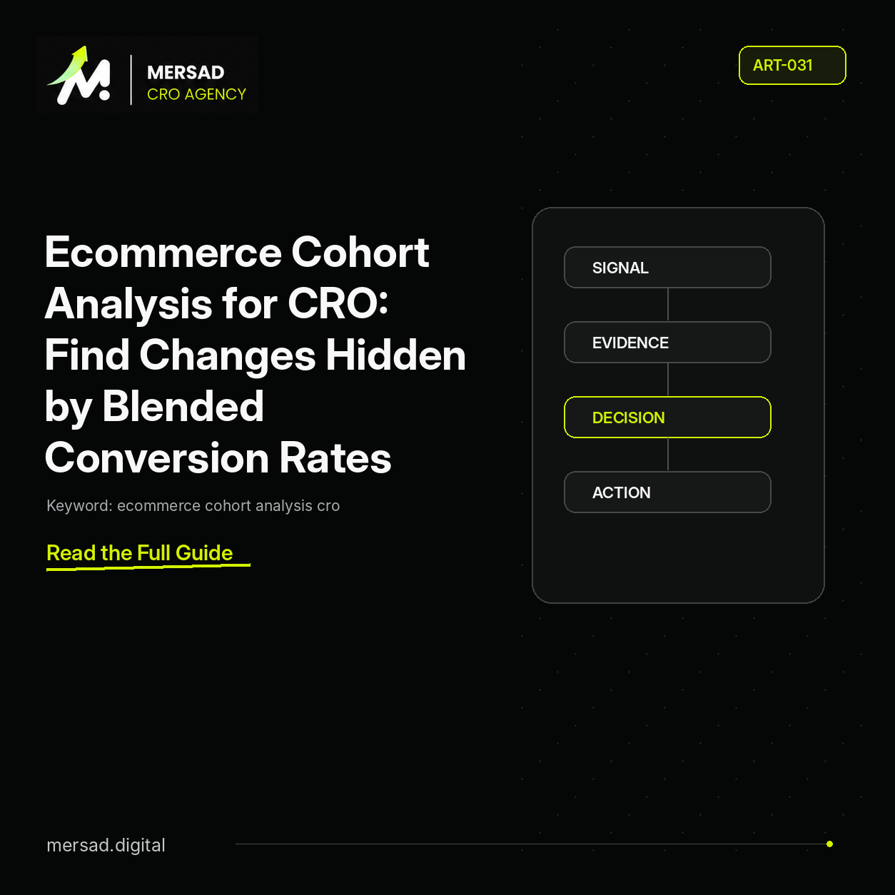 Ecommerce Cohort Analysis for CRO: Find Changes Hidden by Blended Conversion Rates — Mersad ecommerce CRO insight.