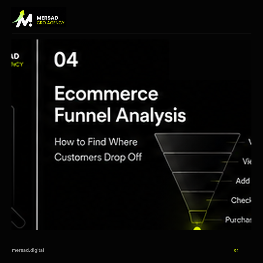 Ecommerce Funnel Analysis: How to Find Where Customers Drop Off — Mersad ecommerce CRO visual.