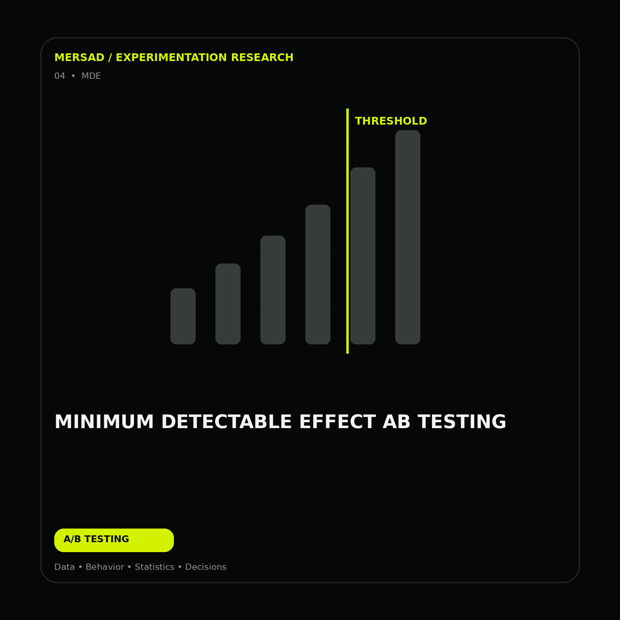 minimum detectable effect ab testing — research-led ecommerce A/B testing and CRO visual by Mersad.