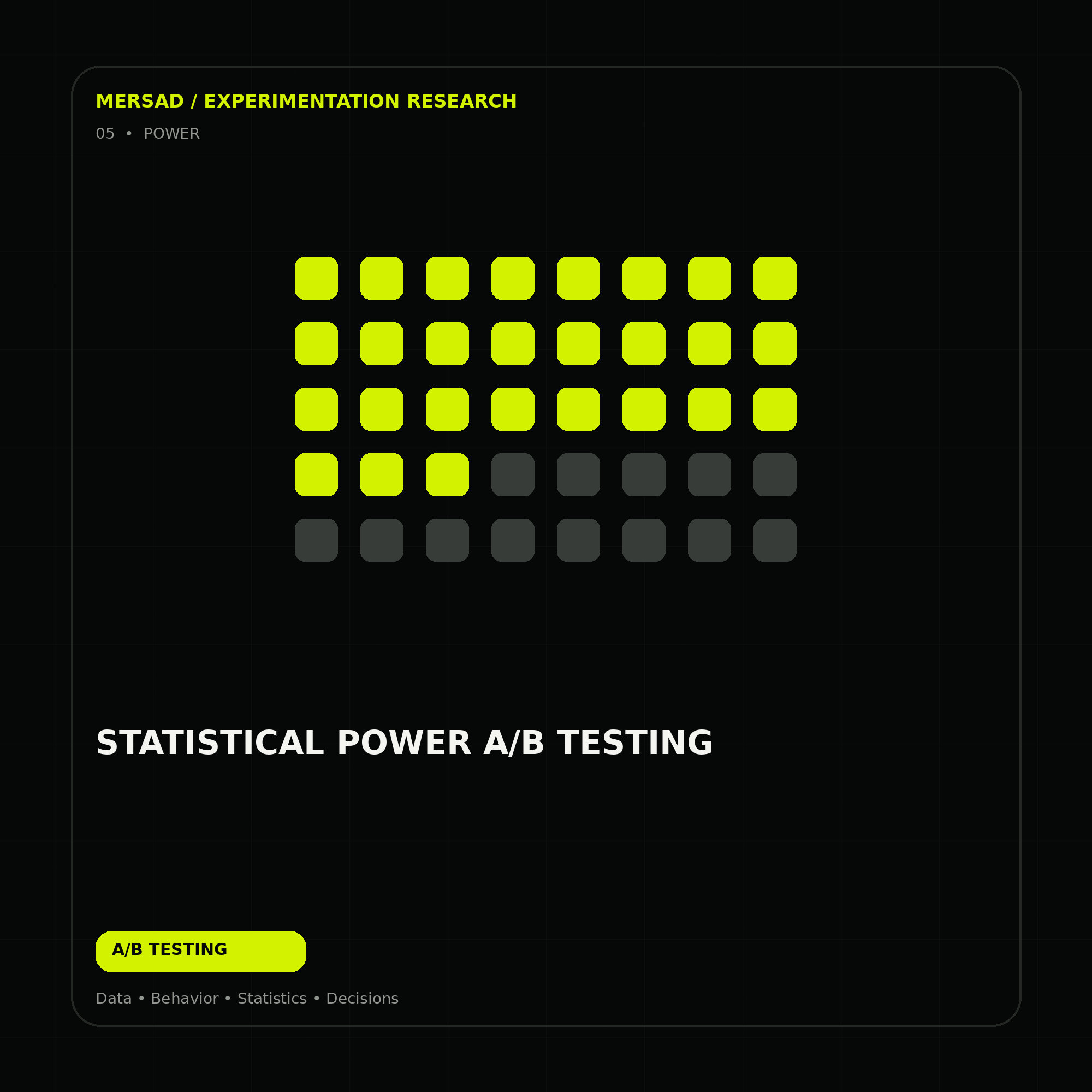 statistical power A/B testing — research-led ecommerce A/B testing and CRO visual by Mersad.