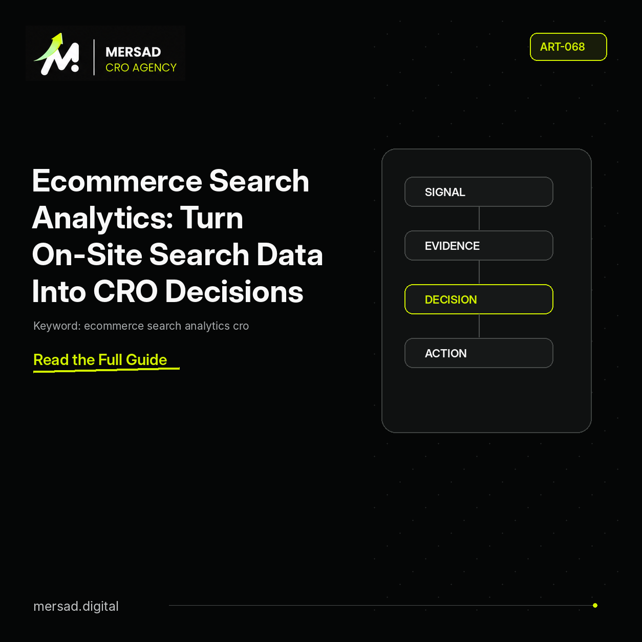 Ecommerce Search Analytics: Turn On-Site Search Data Into CRO Decisions — Mersad ecommerce CRO insight.