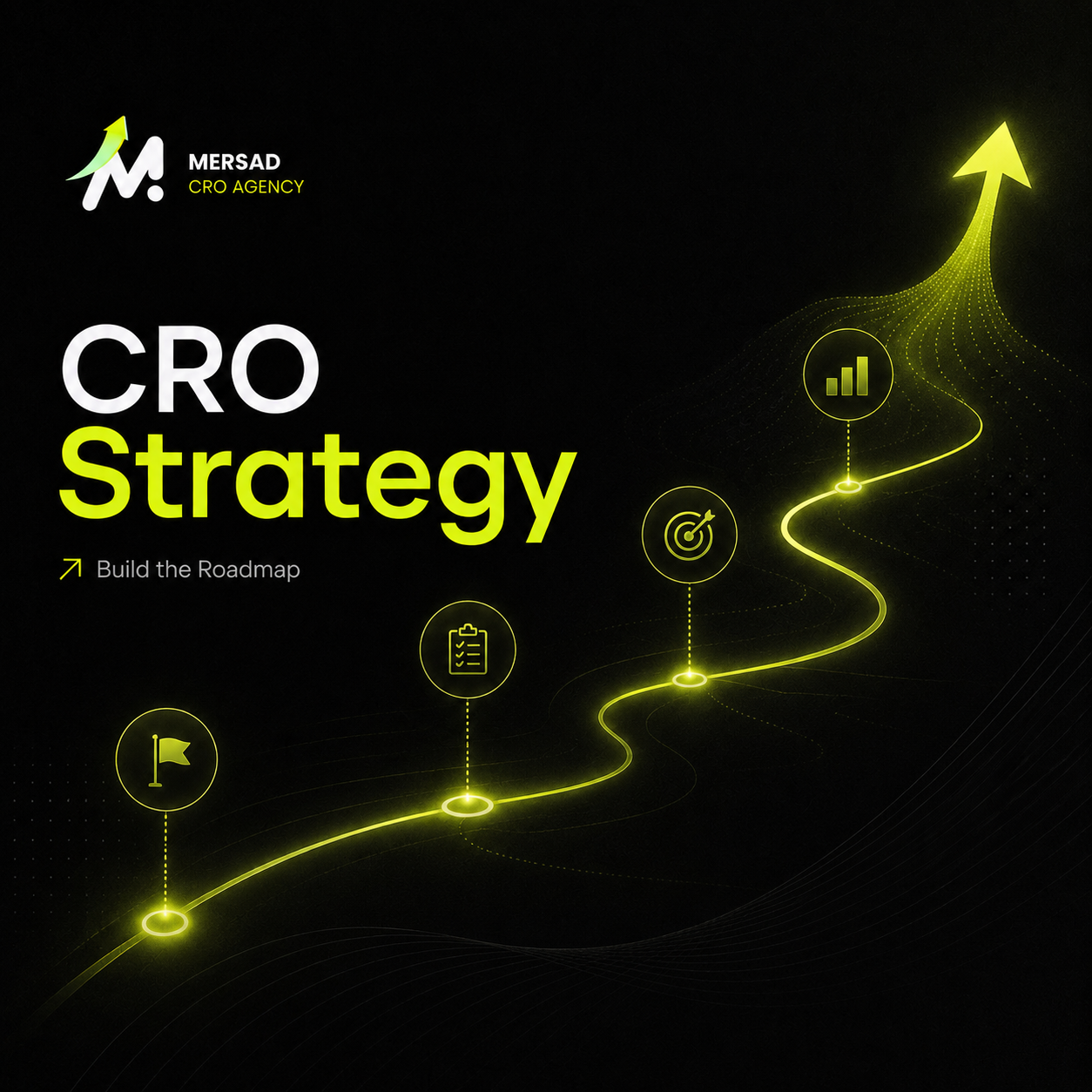 CRO Strategy: How to Build an Ecommerce Optimization Roadmap visual for Mersad Insights.