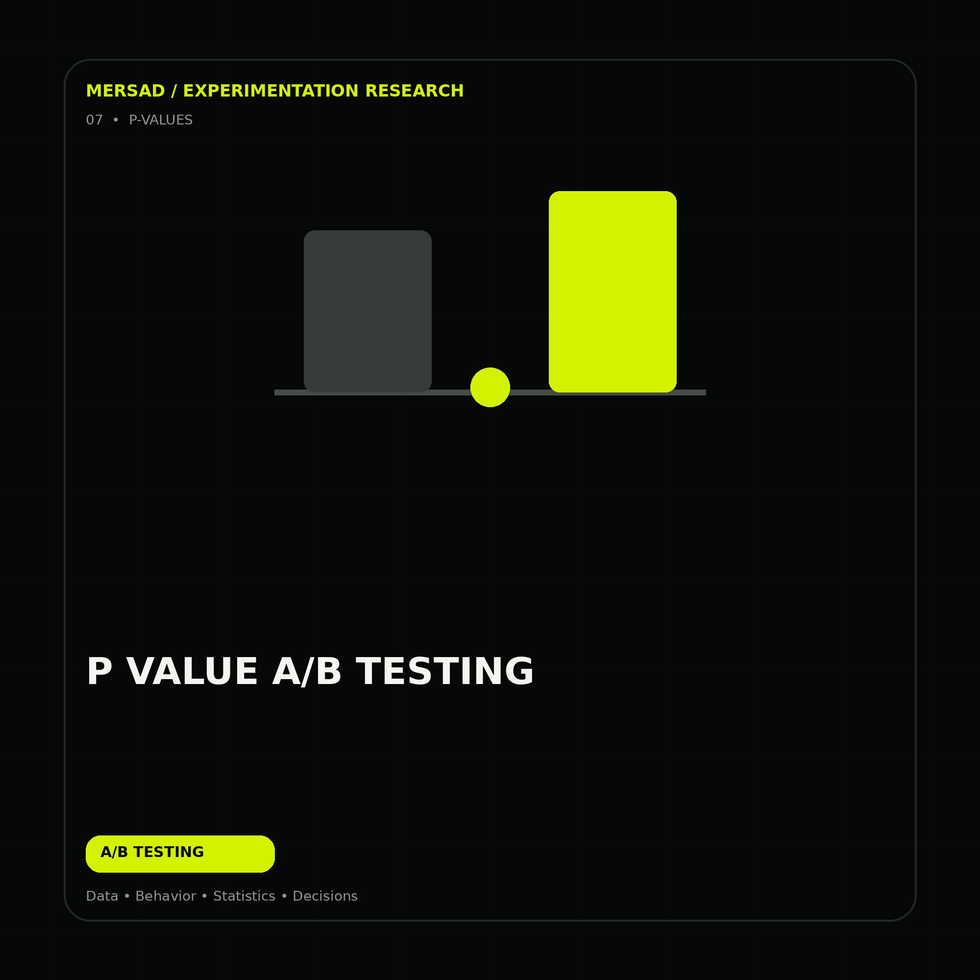 p value A/B testing — research-led ecommerce A/B testing and CRO visual by Mersad.