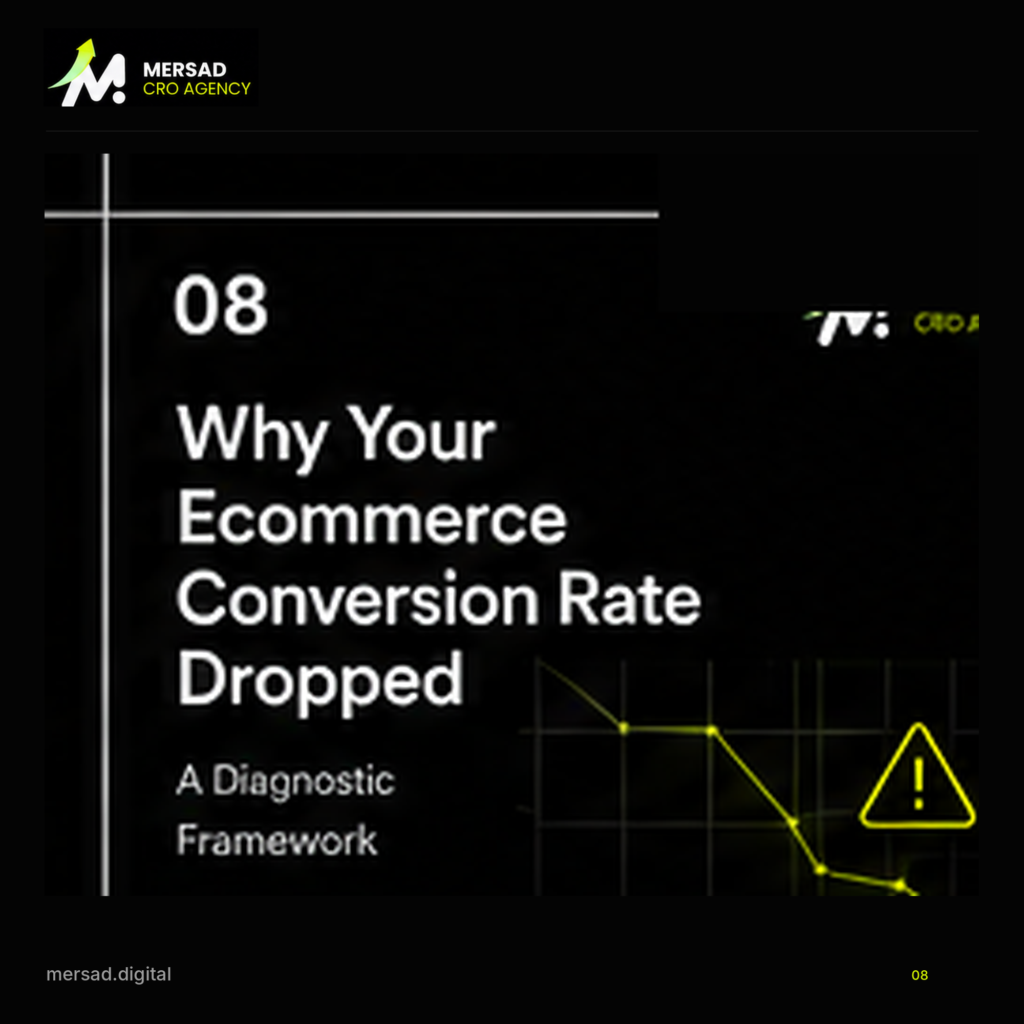 Why Your Ecommerce Conversion Rate Dropped: A Diagnostic Framework — Mersad ecommerce CRO visual.