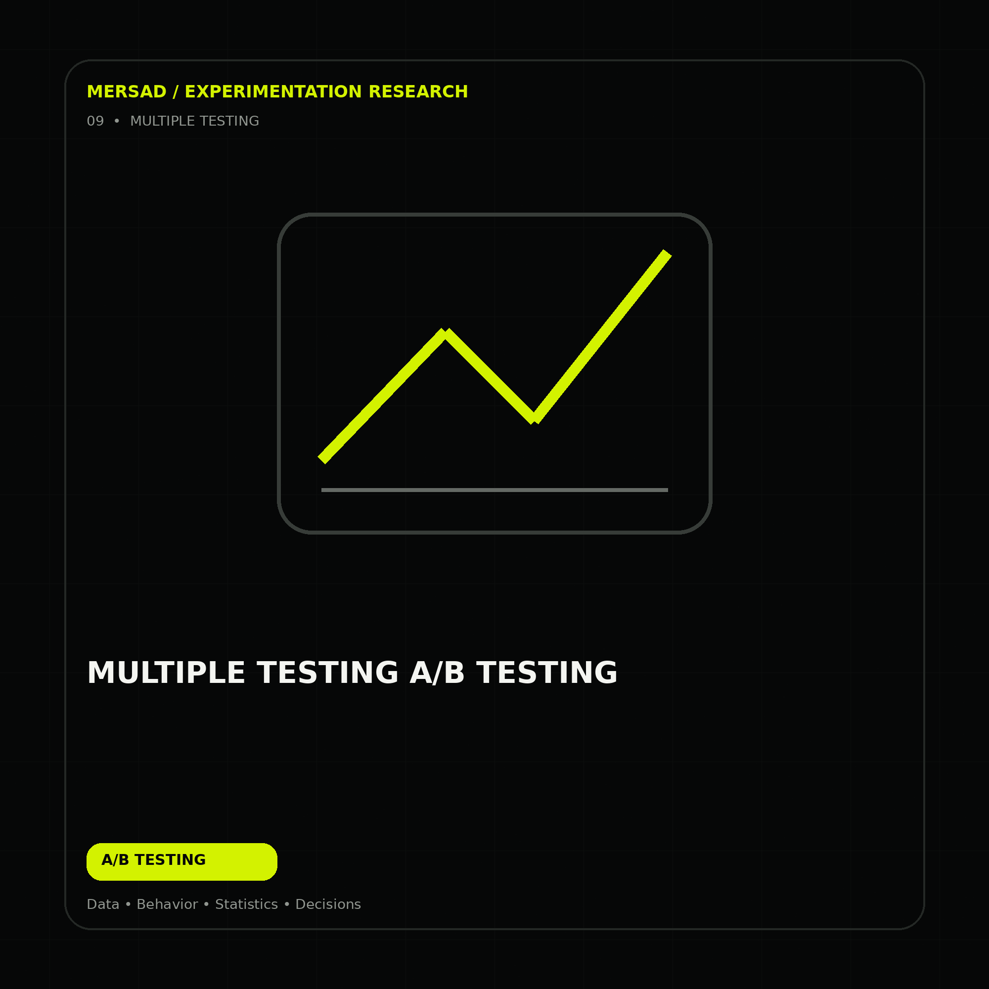 multiple testing A/B testing — research-led ecommerce A/B testing and CRO visual by Mersad.