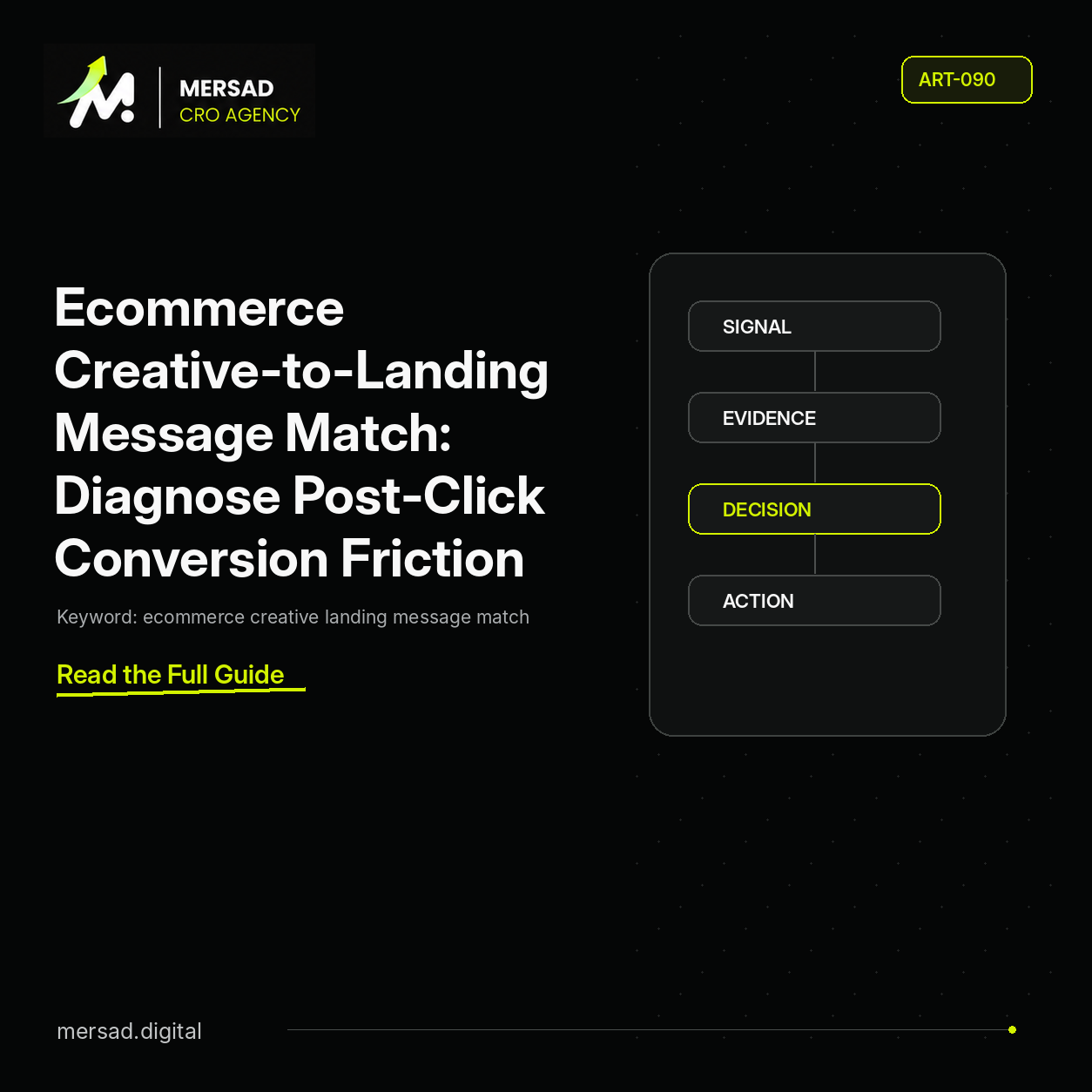 Ecommerce Creative-to-Landing Message Match: Diagnose Post-Click Conversion Friction — Mersad ecommerce CRO insight.