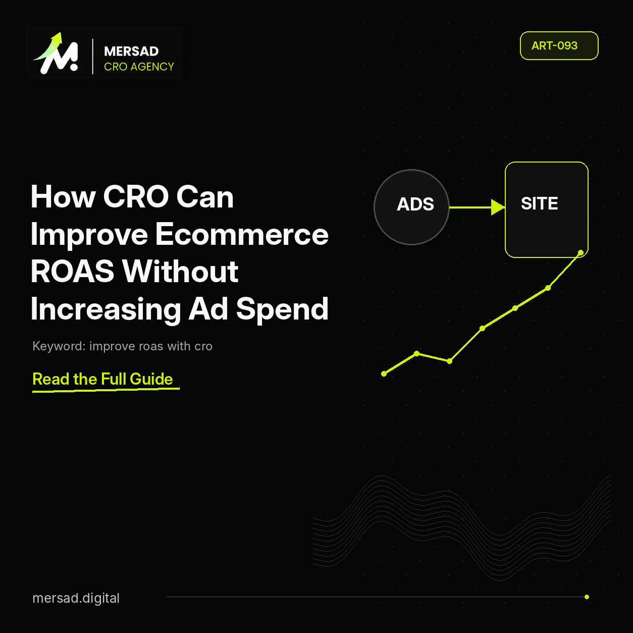 How CRO Can Improve Ecommerce ROAS Without Increasing Ad Spend — Mersad ecommerce CRO insight.