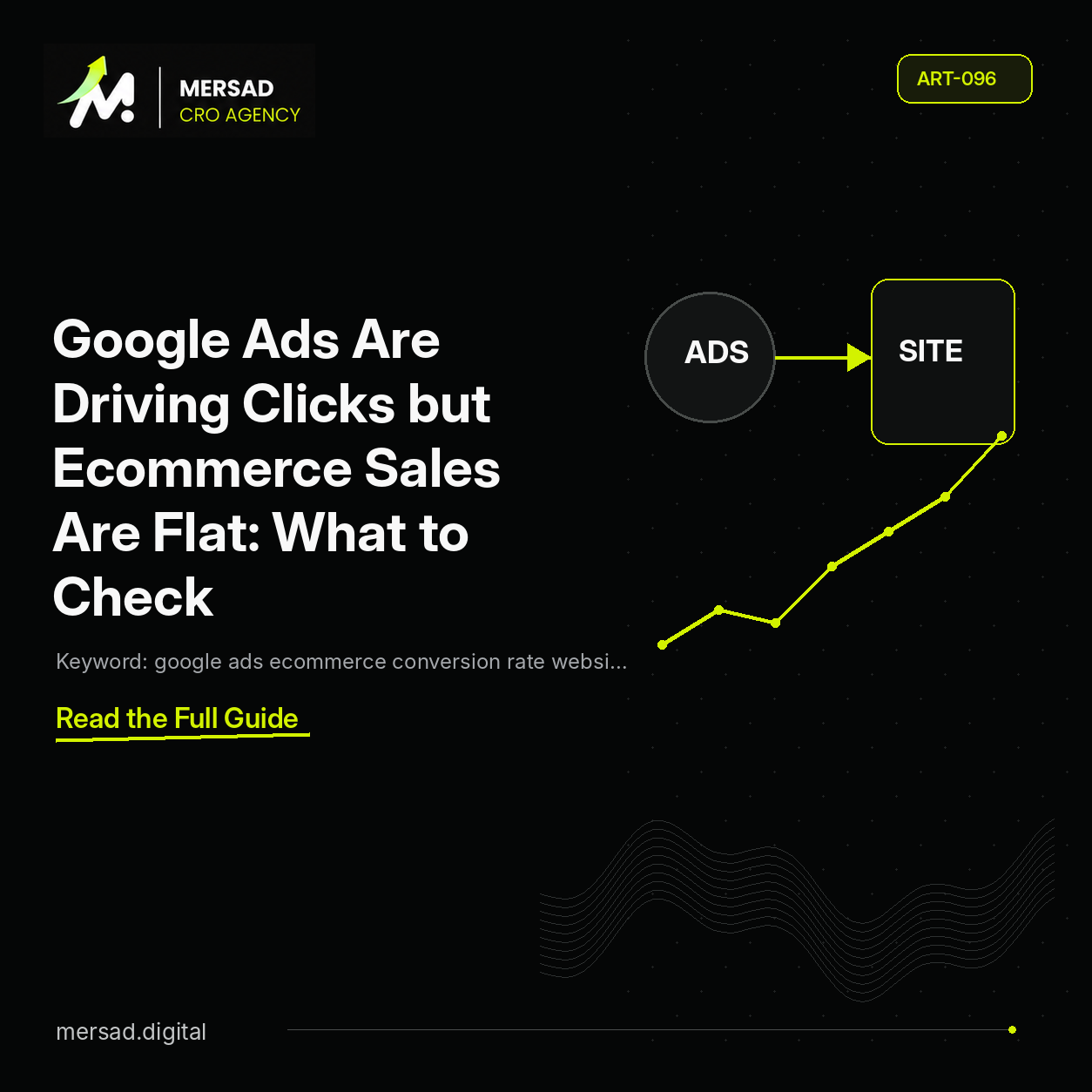 Google Ads Are Driving Clicks but Ecommerce Sales Are Flat: What to Check — Mersad ecommerce CRO insight.