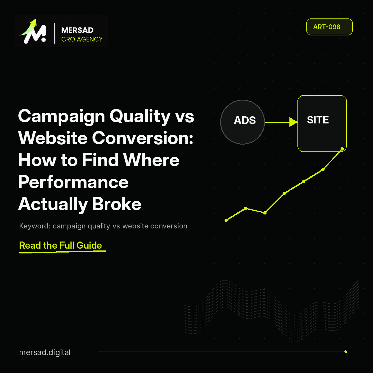 Campaign Quality vs Website Conversion: How to Find Where Performance Actually Broke — Mersad ecommerce CRO insight.