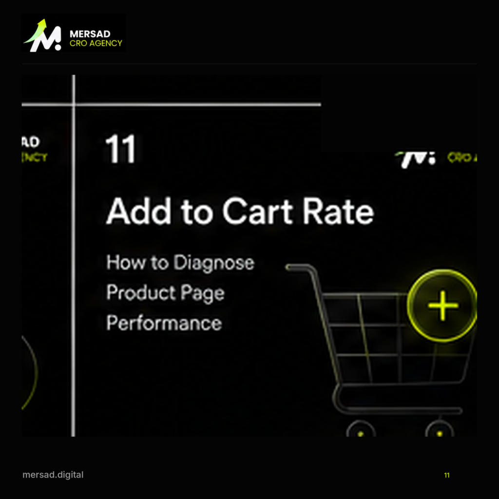 Add to Cart Rate: How to Diagnose Product Page Performance — Mersad ecommerce CRO visual.