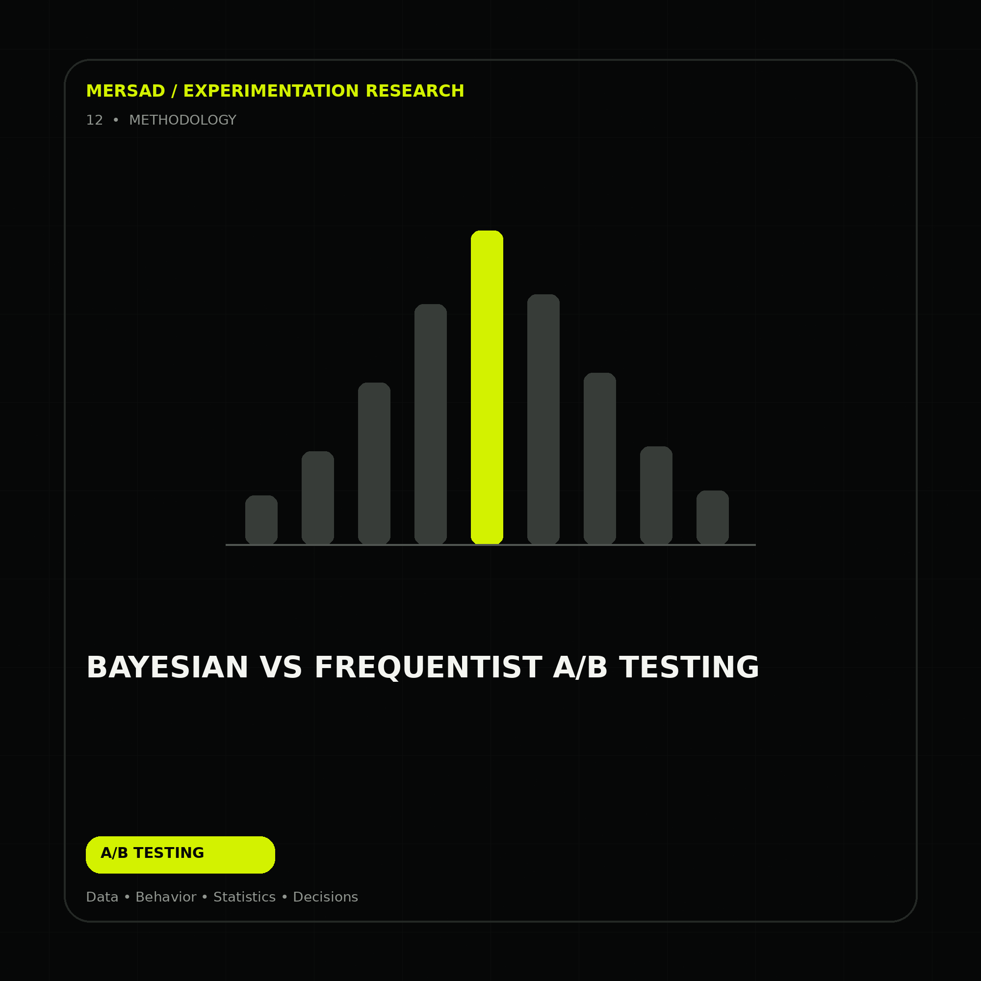 Bayesian vs frequentist A/B testing — research-led ecommerce A/B testing and CRO visual by Mersad.