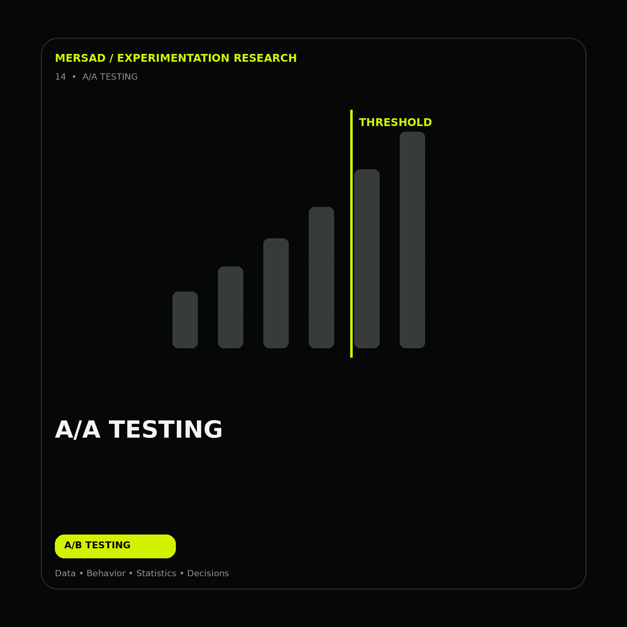 A/A testing — research-led ecommerce A/B testing and CRO visual by Mersad.
