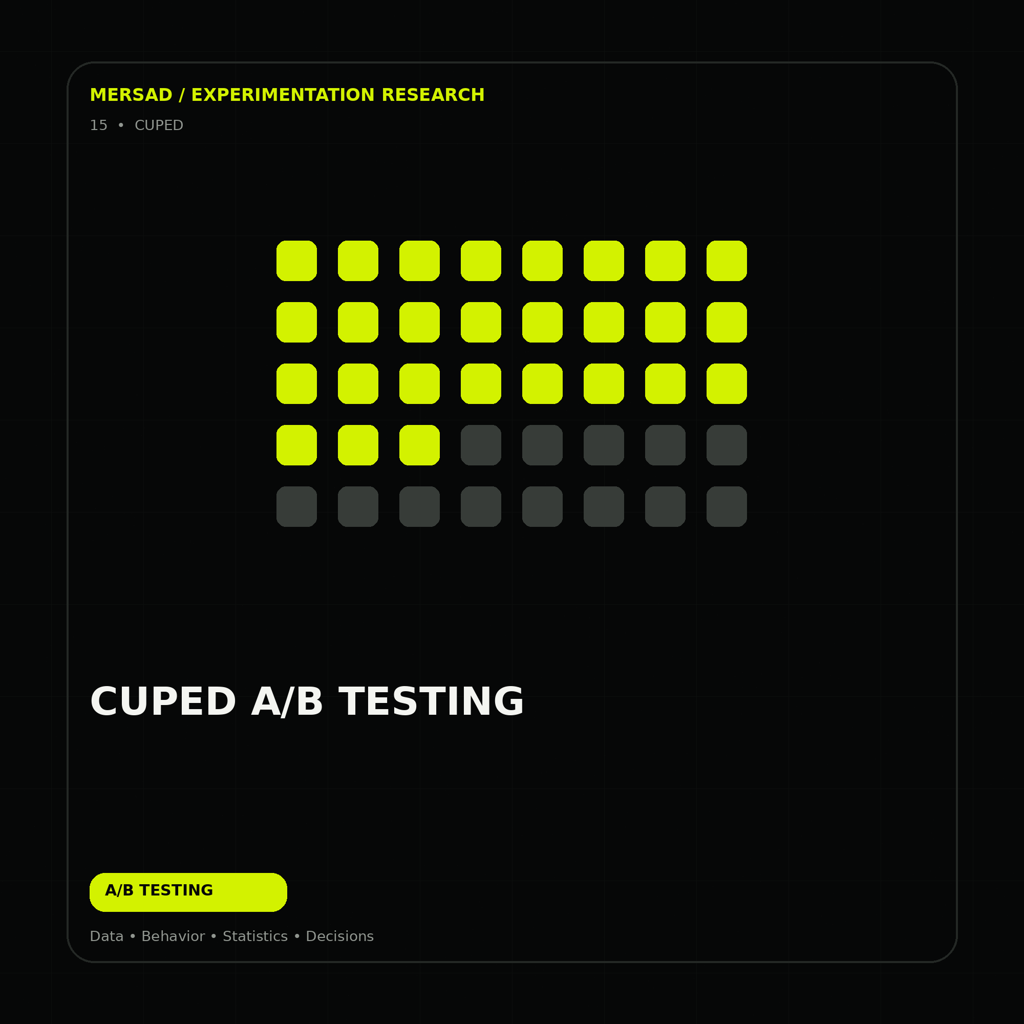 CUPED A/B testing — research-led ecommerce A/B testing and CRO visual by Mersad.