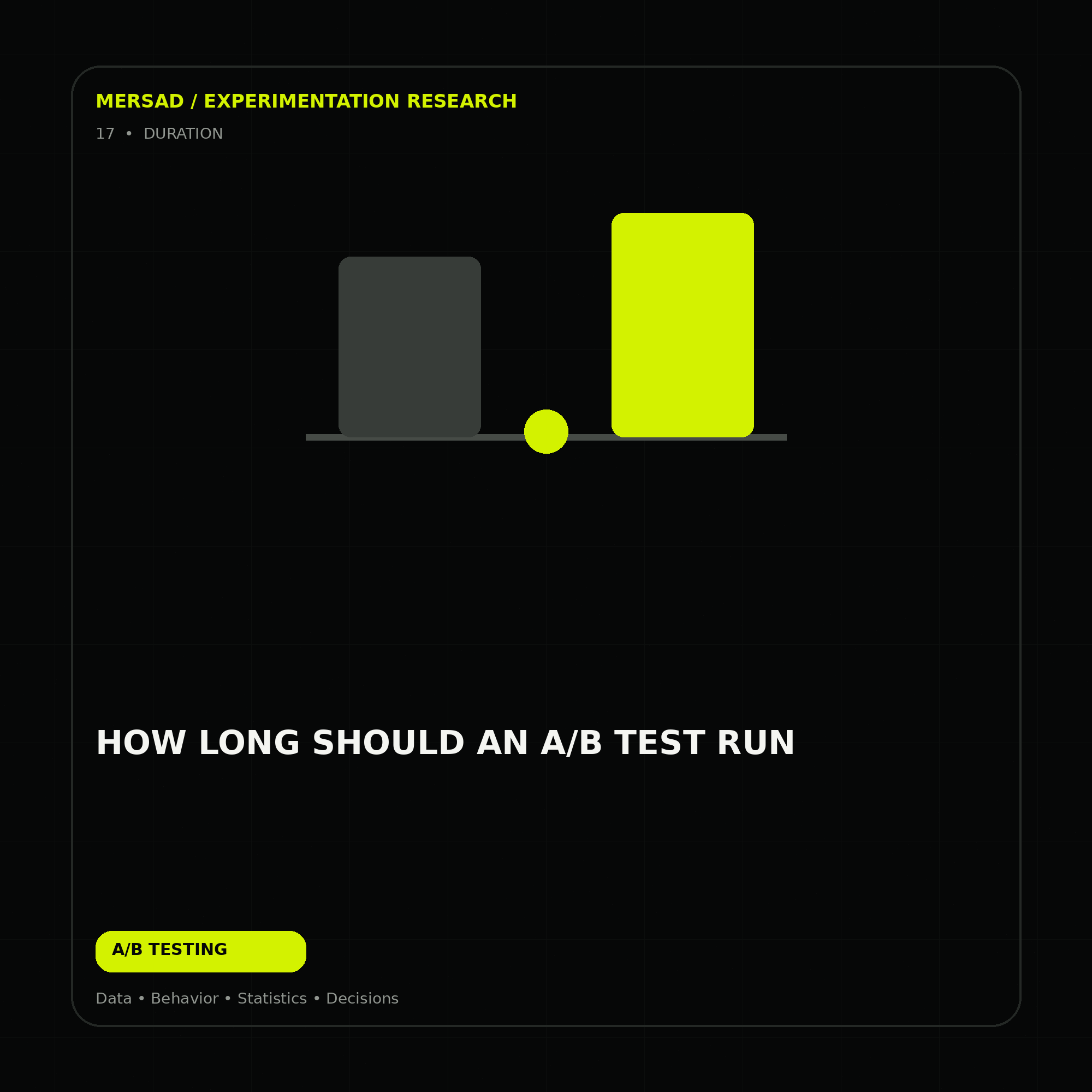 how long should an A/B test run — research-led ecommerce A/B testing and CRO visual by Mersad.