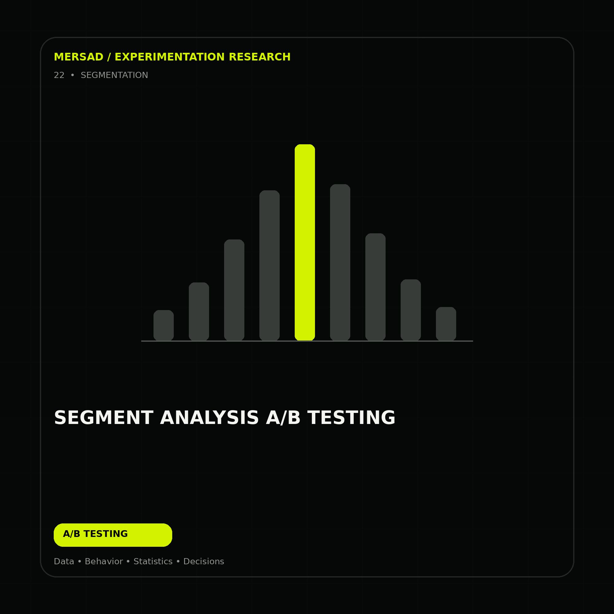 segment analysis A/B testing — research-led ecommerce A/B testing and CRO visual by Mersad.