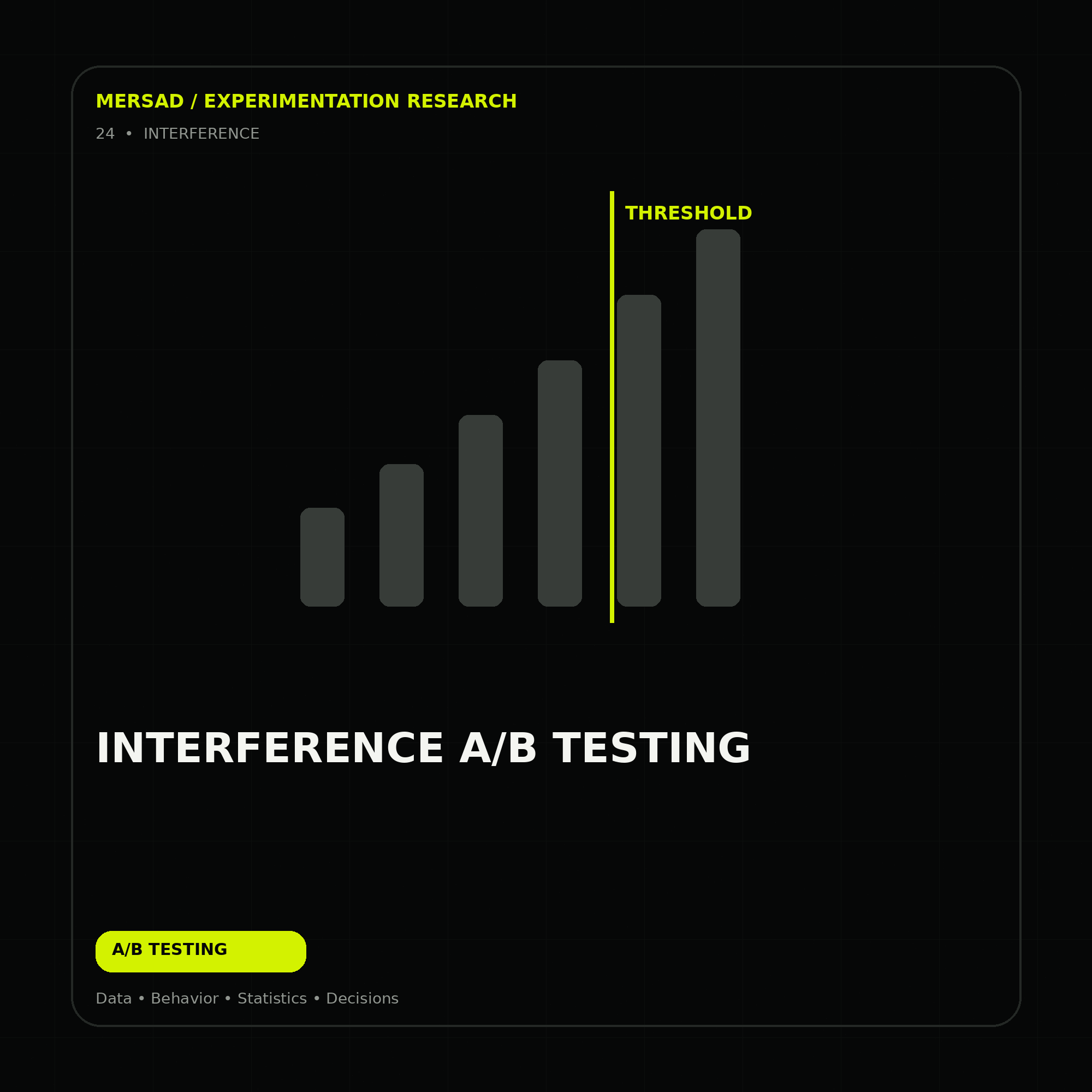interference A/B testing — research-led ecommerce A/B testing and CRO visual by Mersad.