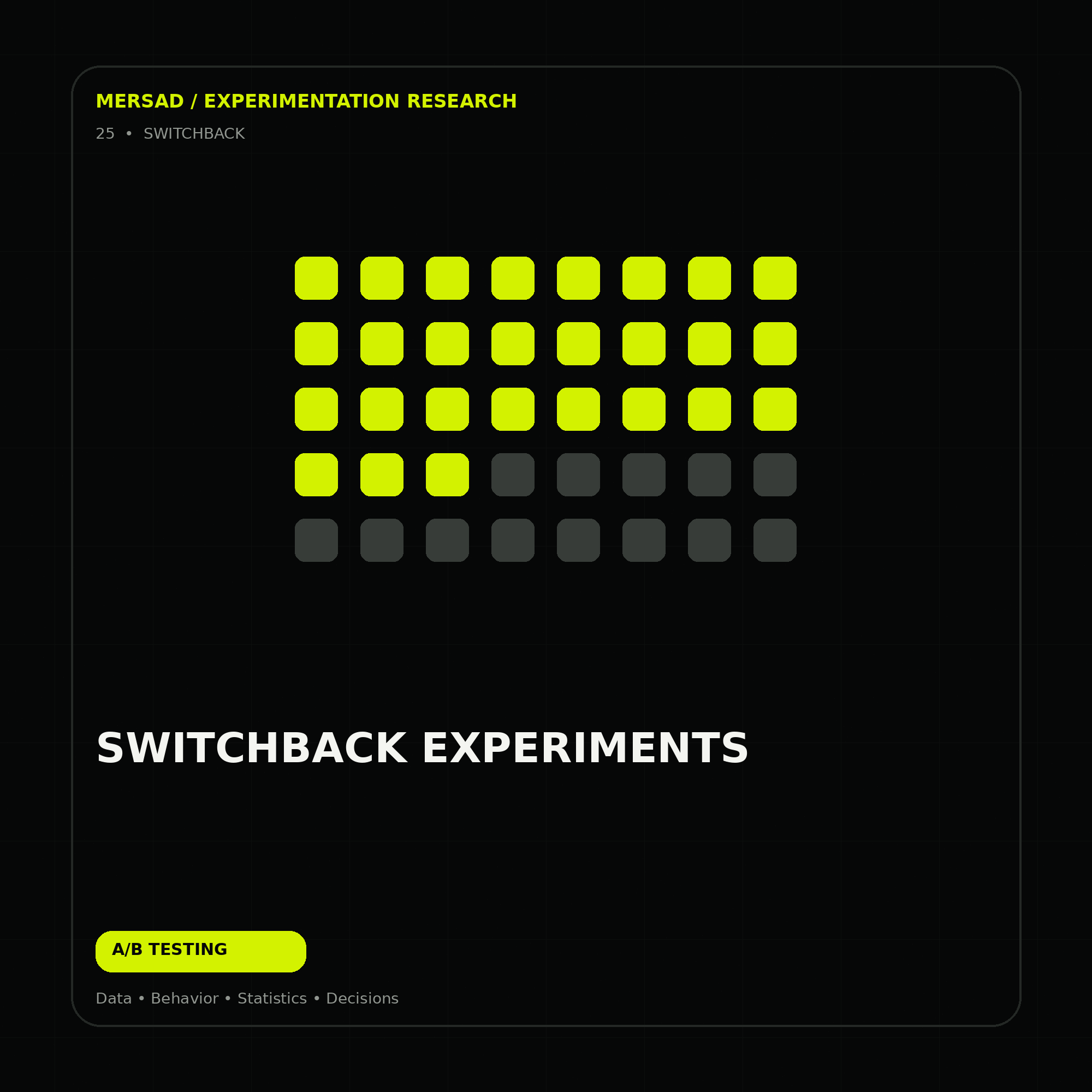 switchback experiments — research-led ecommerce A/B testing and CRO visual by Mersad.