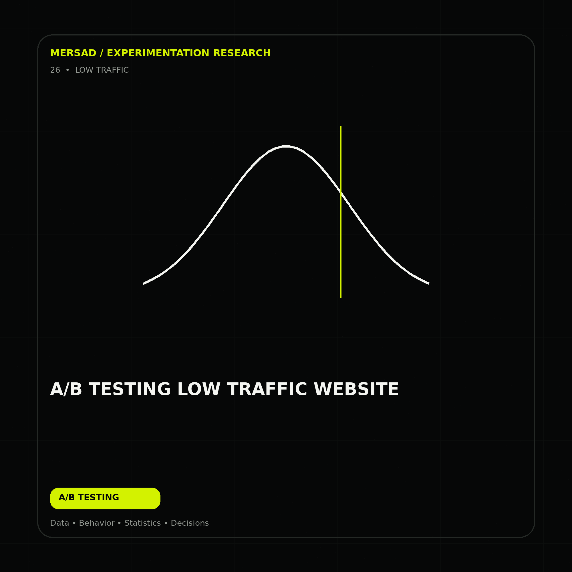 A/B testing low traffic website — research-led ecommerce A/B testing and CRO visual by Mersad.