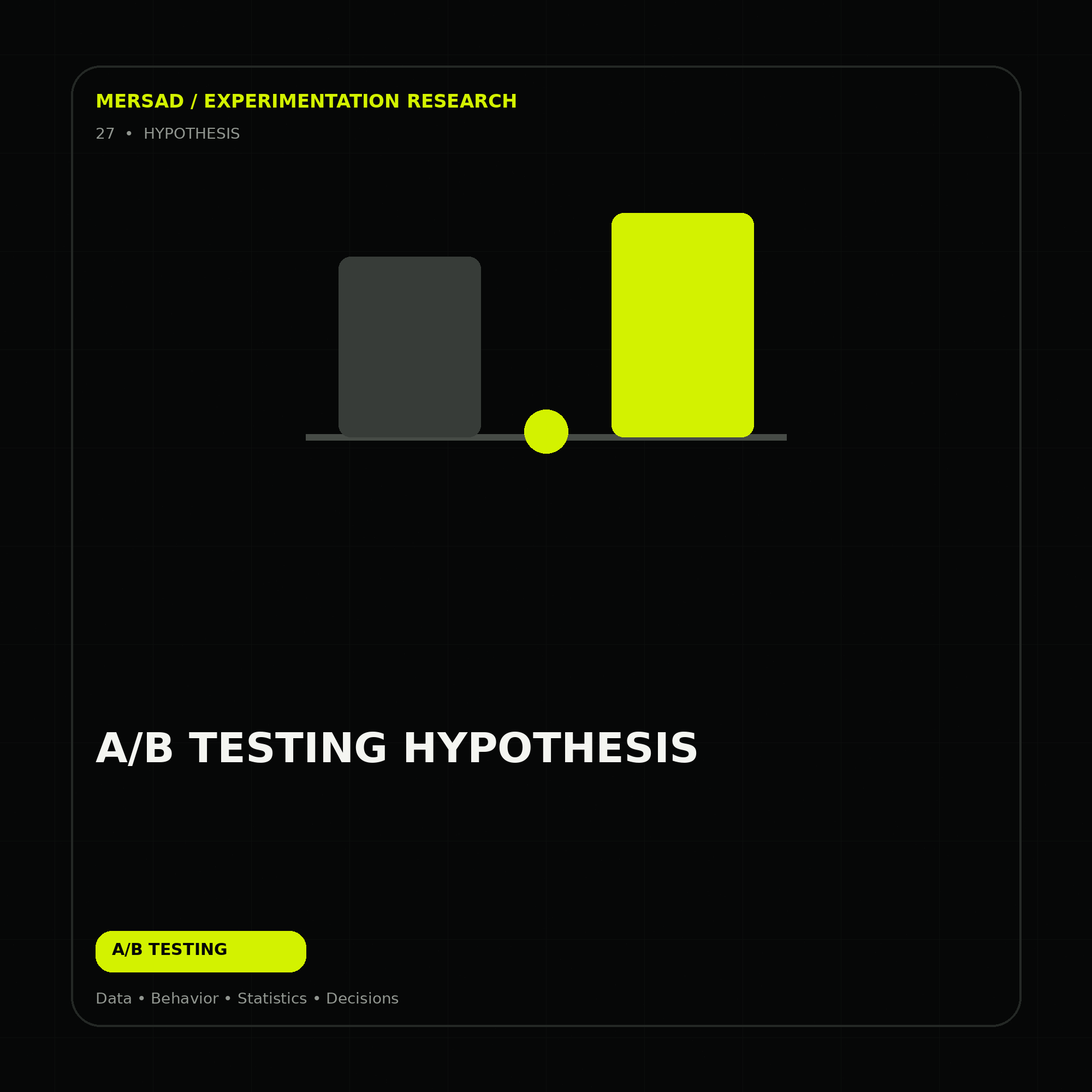 A/B testing hypothesis — research-led ecommerce A/B testing and CRO visual by Mersad.
