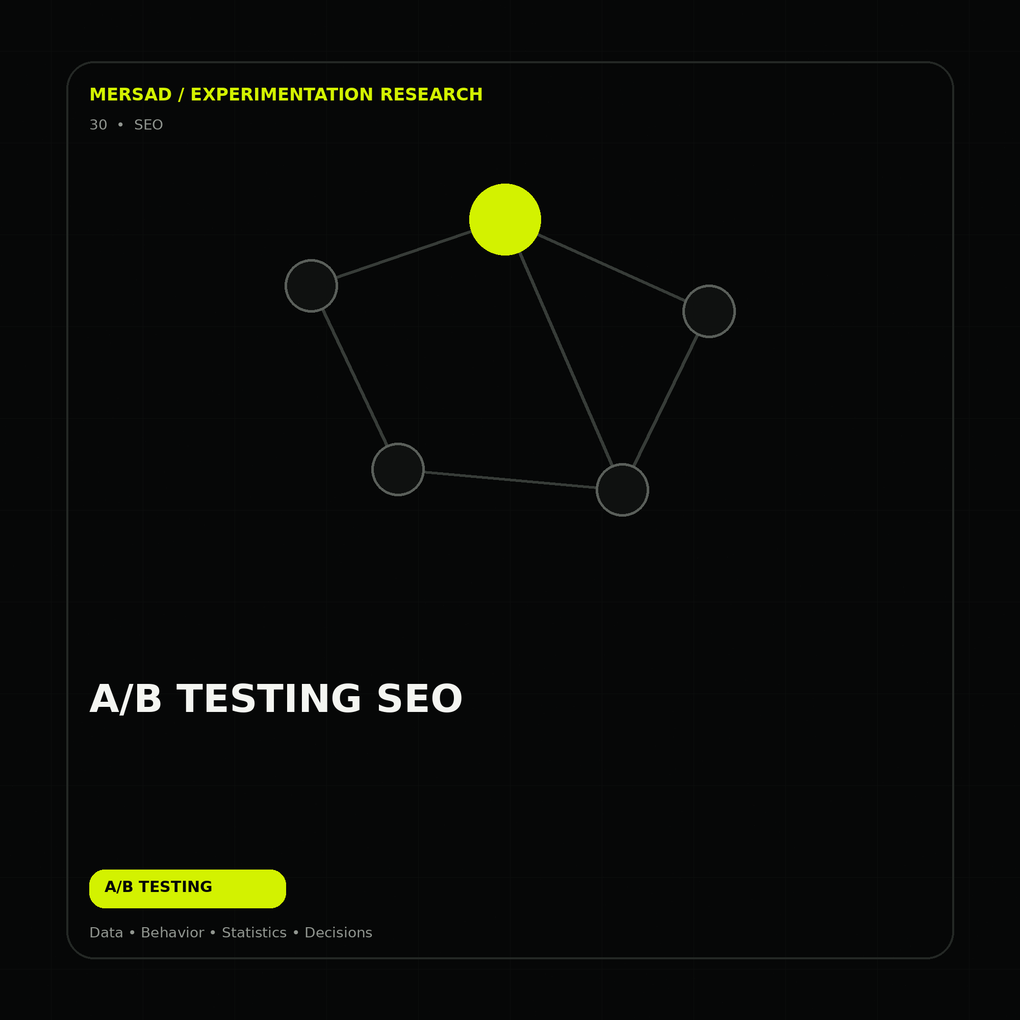 A/B testing SEO — research-led ecommerce A/B testing and CRO visual by Mersad.