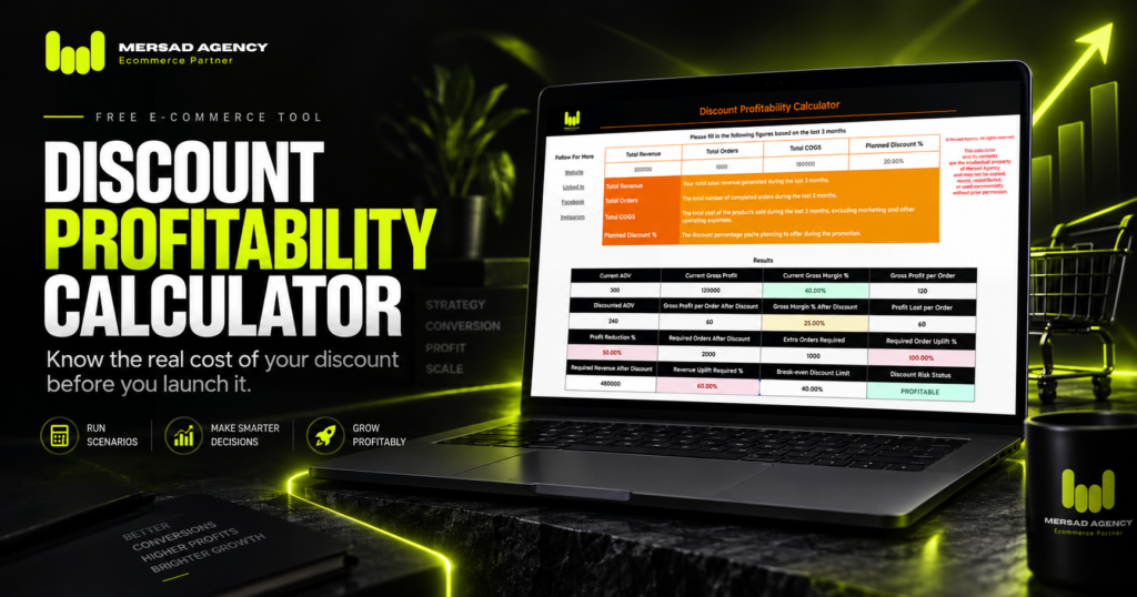 Discount Profitability Calculator | Free E-commerce Tool